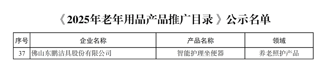 2025 衛(wèi)浴破局年，東鵬整裝衛(wèi)浴的 “確定性” 答卷